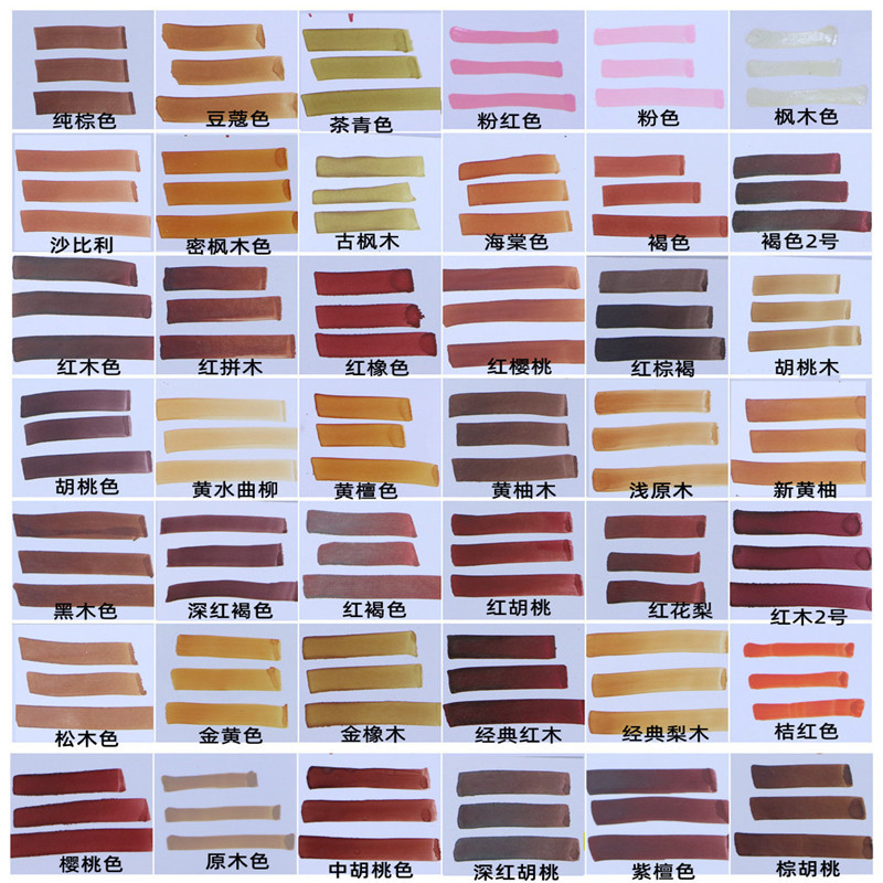 Touch-Up Pen, Paint Pen, Wide-Head Touch-Up Pen, Scratch Repair Pen, Furniture Paint Peeling and Whitening Repair Pen, Touch-Up Paint Scratches