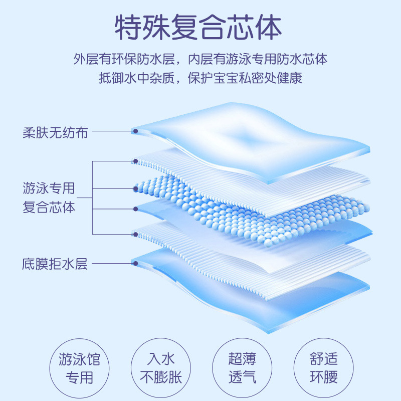 Oem Baby Waterproof Swimming Diapers Oem Oem All-In-One Pull-Up Pants Waterproof Diapers Leak-Proof Swimming Trunks