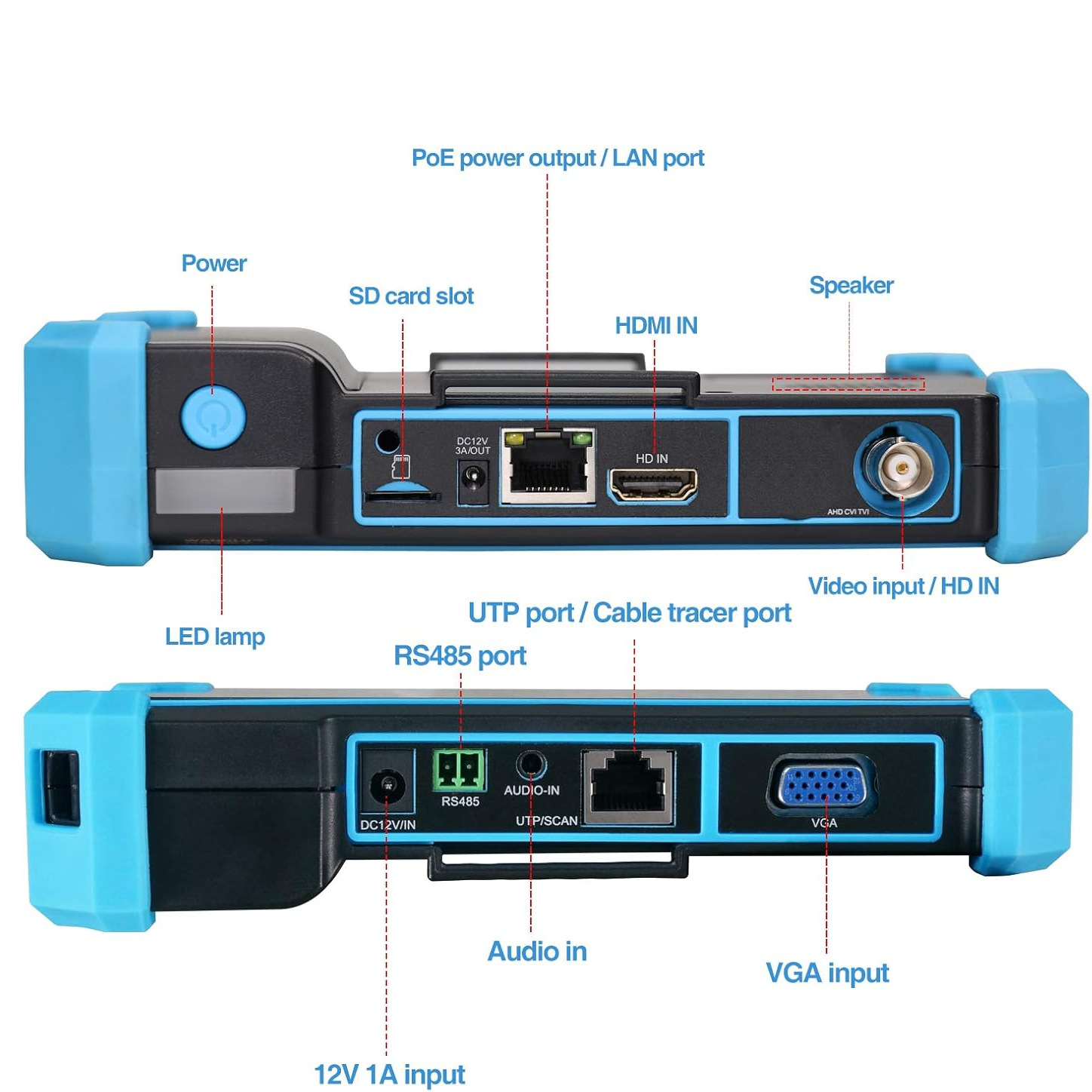 Netcom 8K Engineering Tool Ipc-5100Plus Network Analog Coaxial Monitoring Tester Vga HDMI Input
