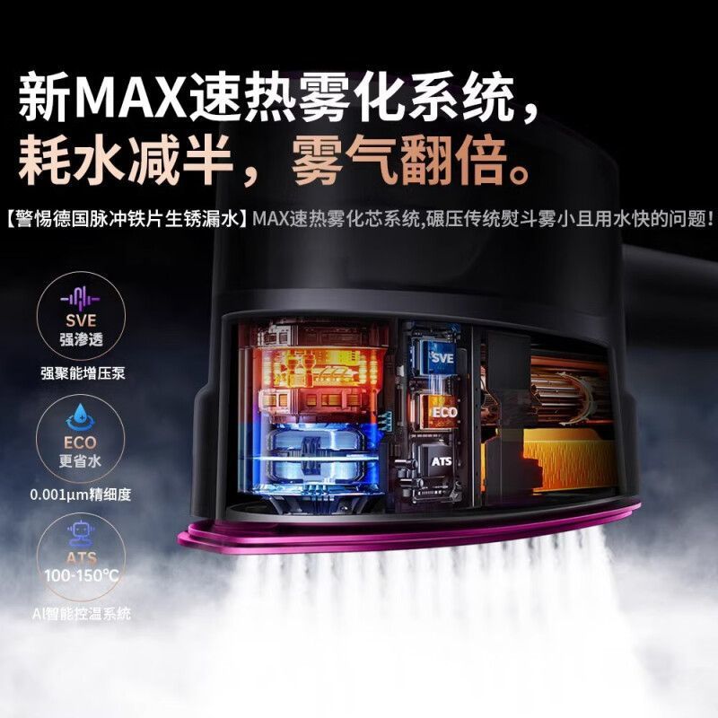 2025 New Handheld Garment Ironing Machine Household Small Ironing Machine Large Steam Iron Ironing Clothes Portable Dormitory