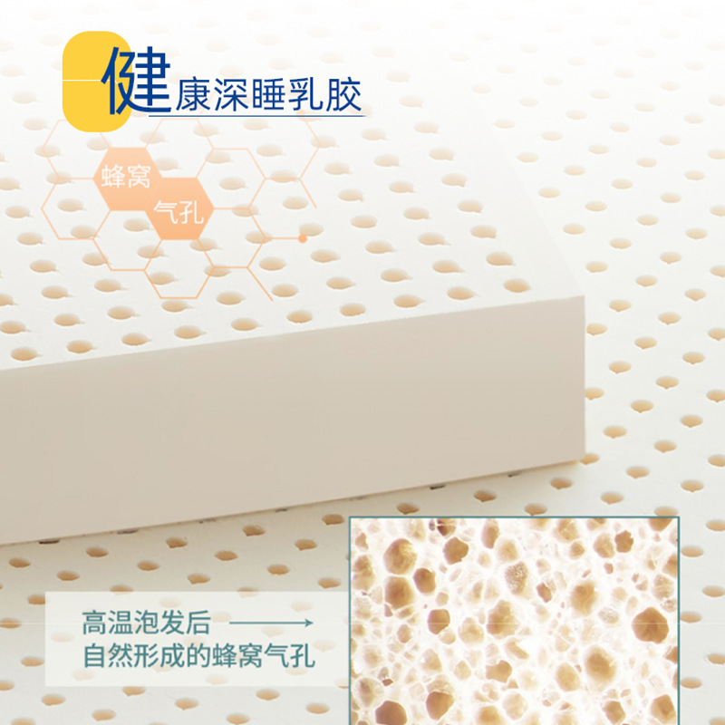Memory Foam Mattress Star Hotel B&B Soft and Hard Dual-Use Hilton Independent Spring Mattress Thick Simmons Customized