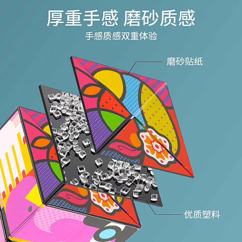 Children's educational toys gift three-dimensional magic cube decompression artifact 3D unlimited magic cube stall stall wholesale