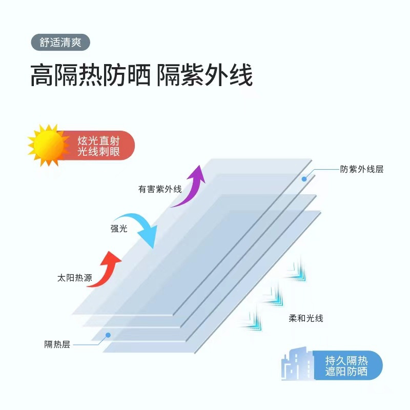Sunscreen heat insulation film window full shading glass sticker anti-peep sunshade opaque one-way perspective film glass film