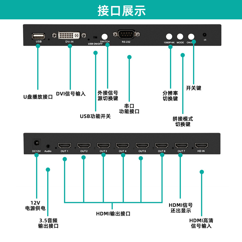 Xp05 Splicer 4K Player Smart Screen Projection High-Definition Multi-Function High-Definition Image Quality Wireless