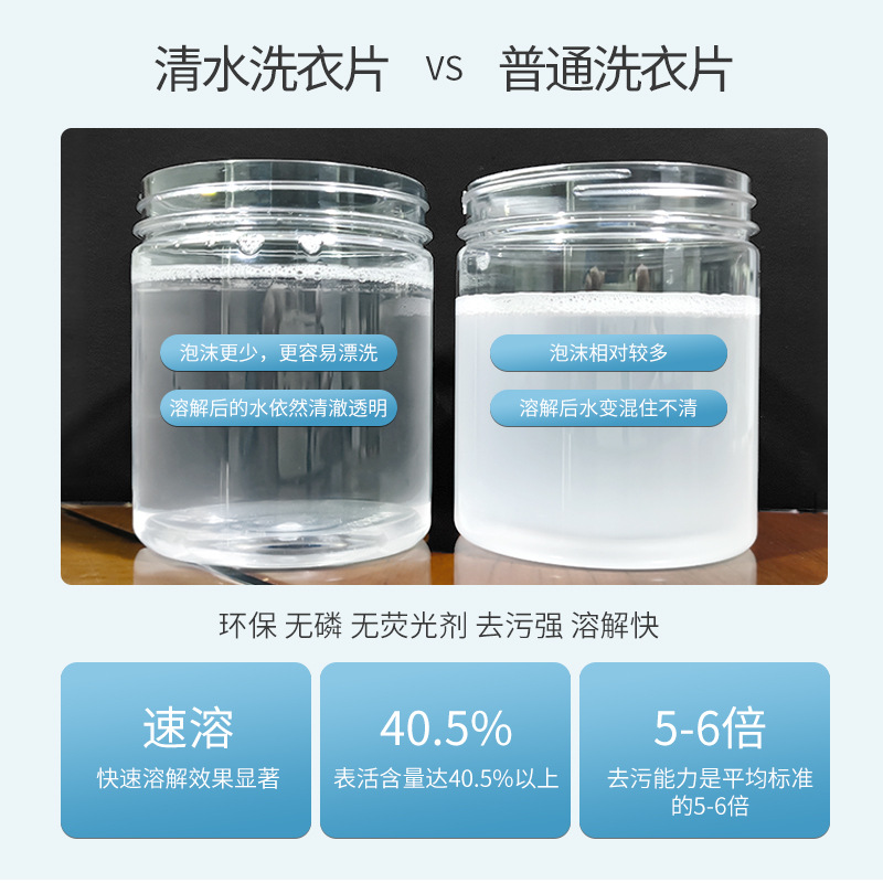 Source manufacturers ultra-concentrated clean water laundry tablets laundry cleaning deep decontamination laundry tablets laundry bubble paper