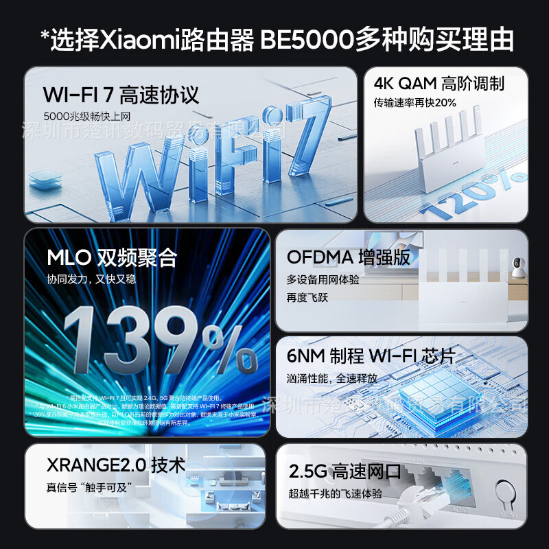 Suitable for Xiaomi Router Be5000 Smart 2.5g Network Port Dual Broadband Access Network Security Home Routing 2