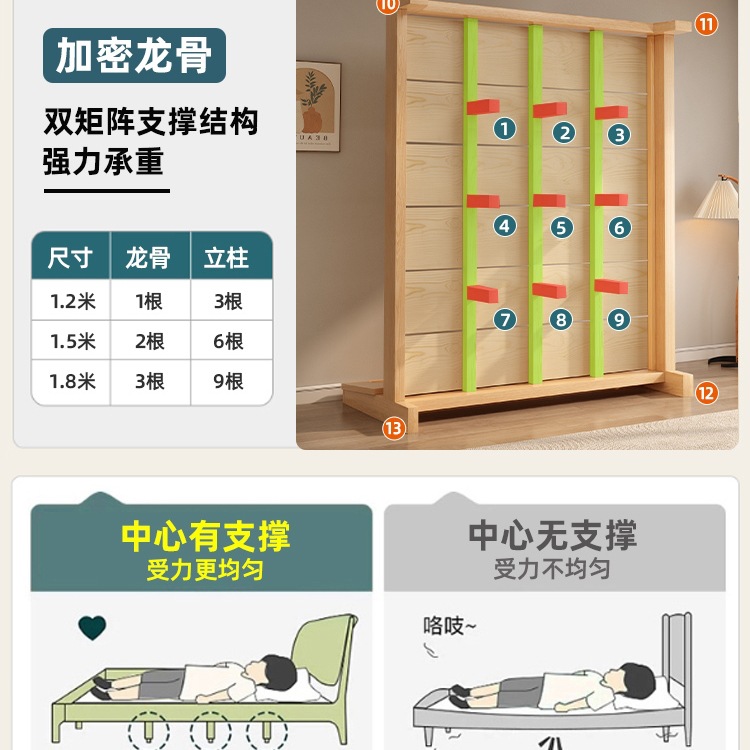 Solid Wood Bed Modern Minimalist 1.8m Double Bed Factory Direct Sale 1.5m Economical Single Bed Frame for Rental Use