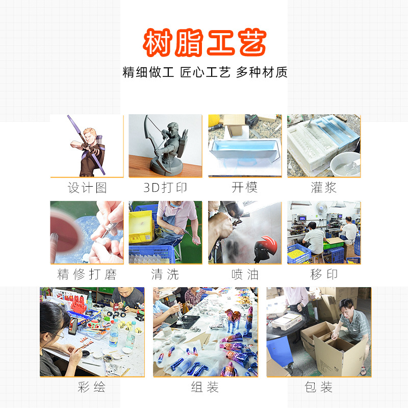 Resin ornaments handicraft PVC doll cartoon blind box mascot doll to sample custom made