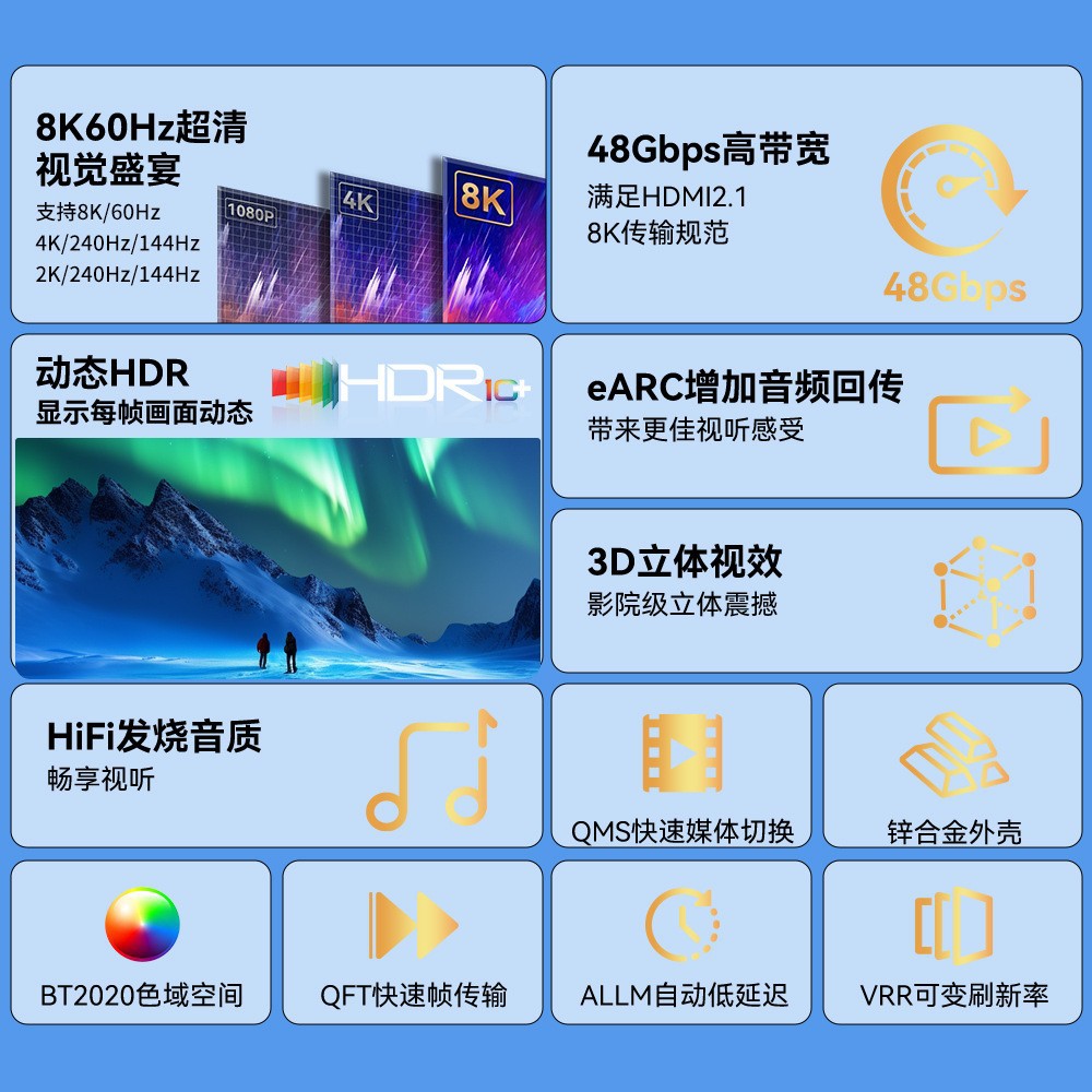 HDMI High-Definition Cable 8K Monitor Computer High-Definition Cable Hdtv Tv Video Cable Hdmi2.1 Projection Screen Cable