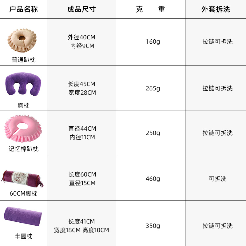 Beauty Salon Pillow Short Plush U-shaped Pillow Massage Massage Face Protection Pillow Body Beauty Cervical Spine Face Pillow Removable and Washable Pillow