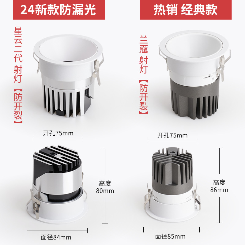 Baoge Embedded Hill Wash Wall Spotlight Household 98 Low Blue Light Full Spectrum Narrow Side Anti-glare Led Spotlight