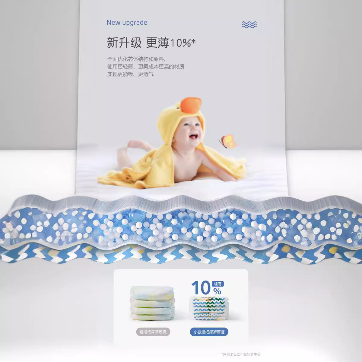 Babudou Pull-Up Diapers Baby Training Pants Breathable Spring and Summer Diapers Small Wave Wholesale