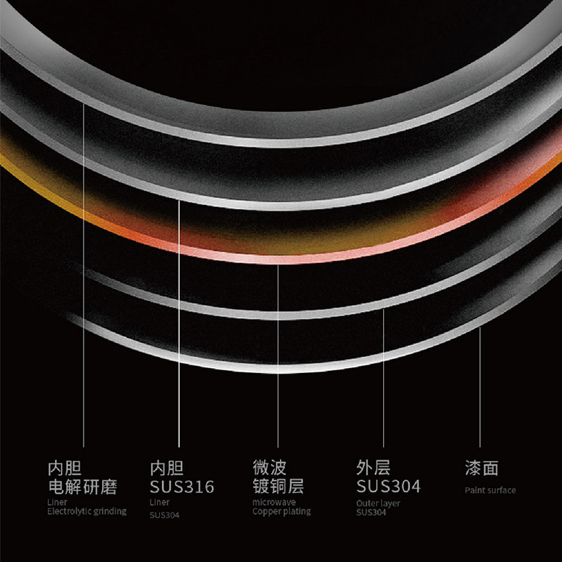 焖大师真空保温壶M1800B家用办公桌面壶大容量316不锈钢商务礼品