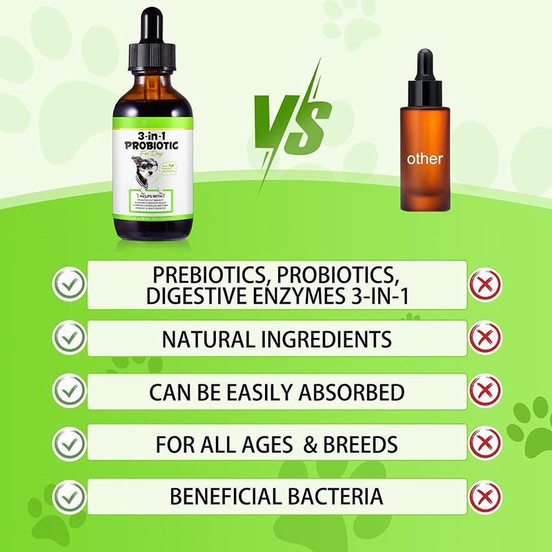 Popular Kindergarten Pet Dog Probiotic Drops Probiotics for Dogs Direct Sales and Wholesale from the Source Manufacturer