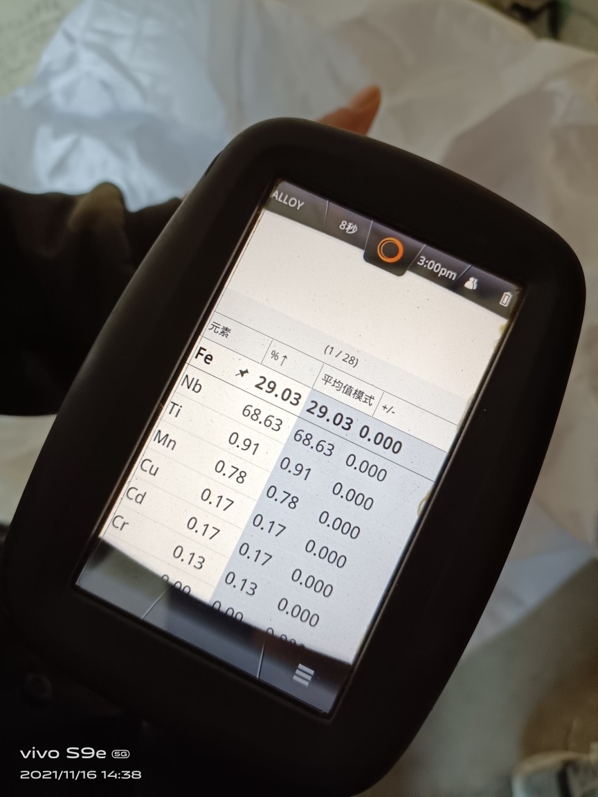 Sales of Original Package Niobium Iron, Niobium Iron Brazil