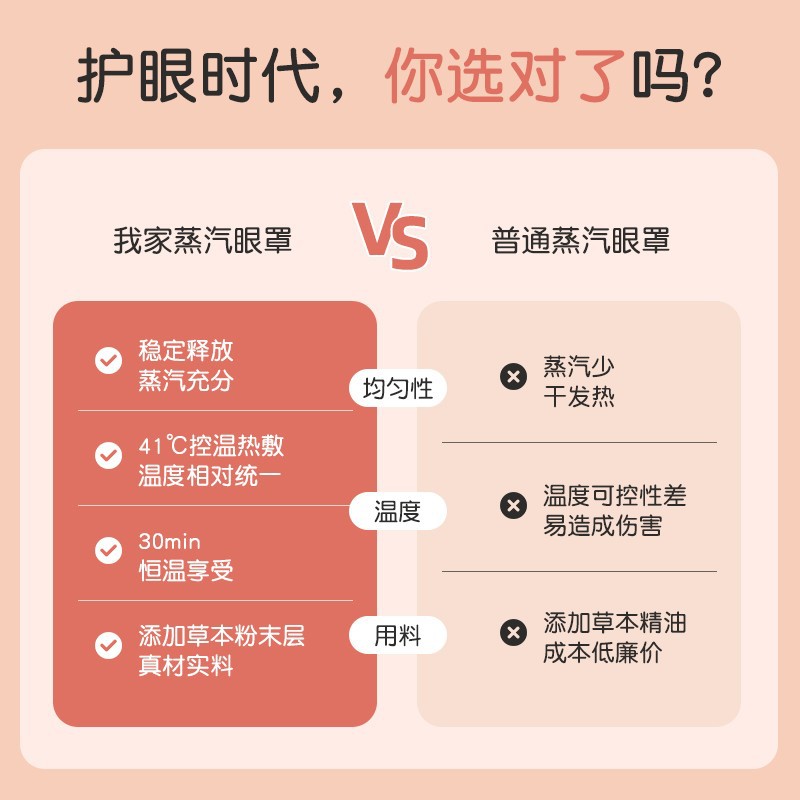 Thin and Light Self-Heating Mugwort Steam Eye Mask with Cute Print Japanese Cross-Border Popular Customized Eye Mask