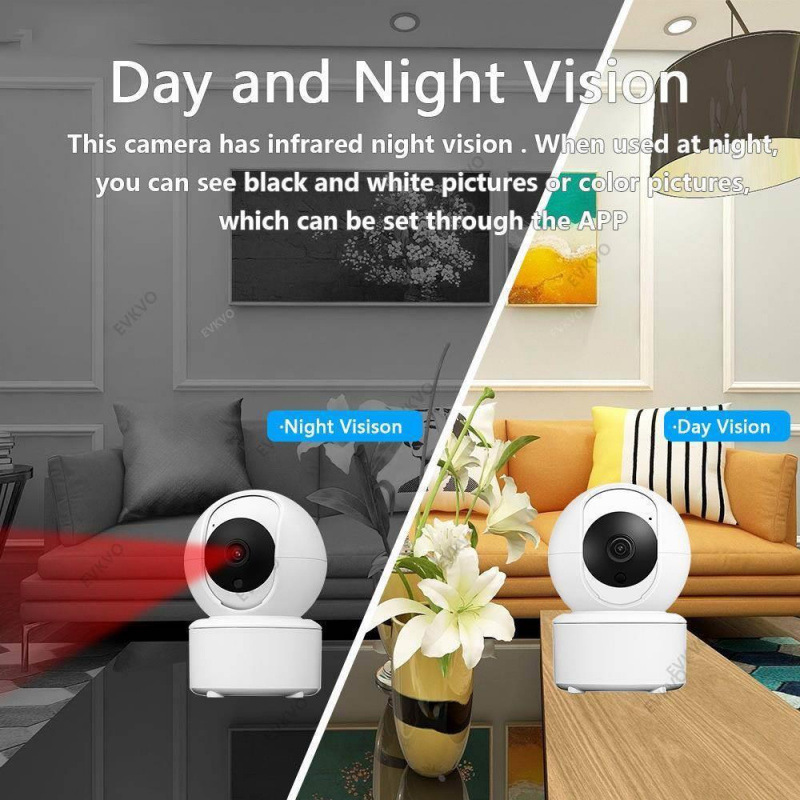 Wifi Security Surveillance Ip Camera for Baby & Pet Monitor