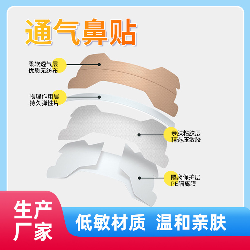 Cross-Border Manufacturer Wholesale Customized Nasal Patch Sleep Nasal Patch Oem Processing Cross-Border Special Ventilation Nasal Patch