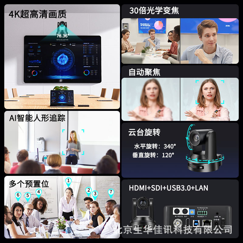 Shenghua Vision SH-HD690 4K Ultra HD Video Conference Camera Ai Intelligent Humanoid Tracking Camera