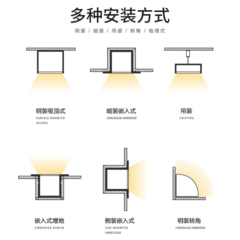 Line lamp led Line lamp embedded embedded embedded aluminum slot open and concealed linear lamp with linear ceiling U Black Lamp