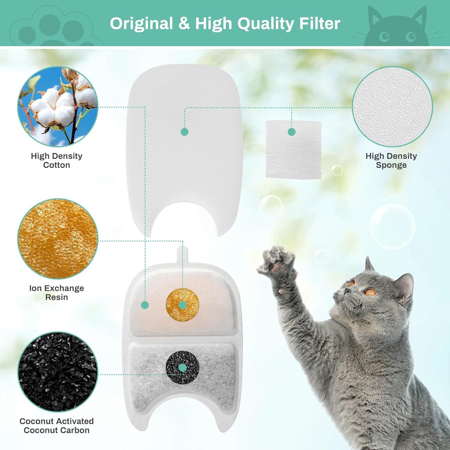 Pet Water Dispenser Filter Element Filter Cotton Cat and Dog Pet Supplies Activated Carbon Filter Factory Direct Sale
