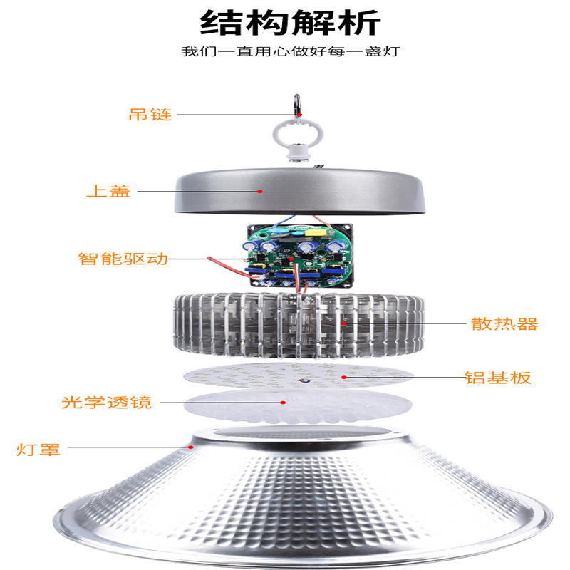 Fin Led Industrial and Mining Lamp Factory Lamp Super Bright 100W Chandelier Workshop Warehouse Stadium Industrial Lighting Ceiling Lamp