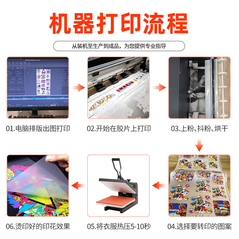 Customized Digital Dtf Printer White Ink Heat Transfer Printer Five-Nozzle T-Shirt Printing Heat Transfer Printing Machine