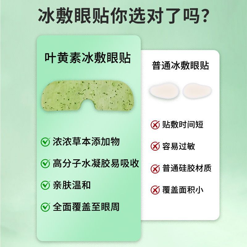 Visible Lutein Ice Eye Mask to Relieve Eye Fatigue, Summer Special Hydrogel Eye Care Eye Mask