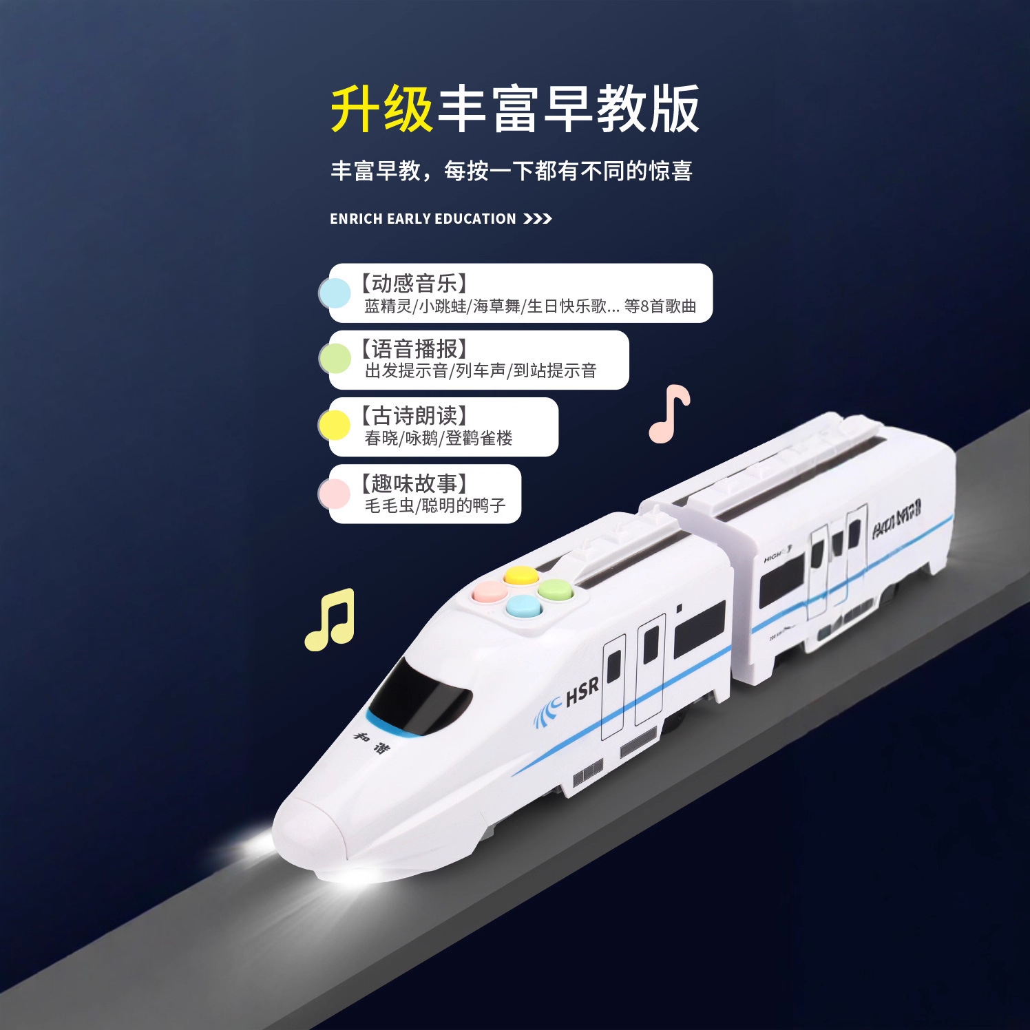 New Simulated Early Education High-Speed Rail Train Lithium Battery Direct Charging Version with Charging Cable Electric Educational Toy for Boys and Girls