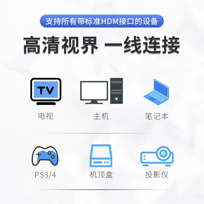 MiniHdmi to hdmi Cable 4K HD cable notebook tablet digital camera cable mini Hdmi to Hdmi cable