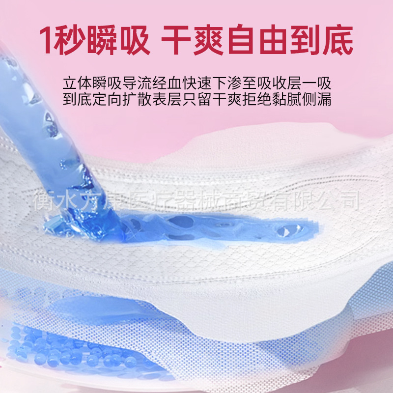 Xishang Medical Nursing Pads Sanitary Napkins for Day and Night Use for Women, Sanitary Napkins, Sleeping Pants, Light and Breathable