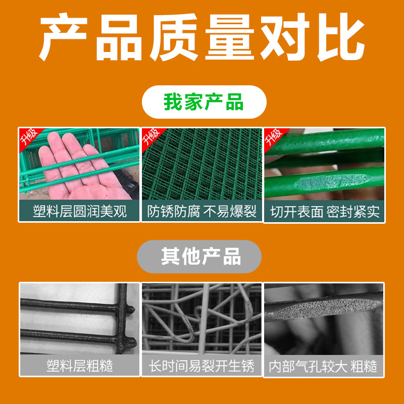 Wuhan Highway Isolation Protection Net Enclosed Breeding River Photovoltaic Wire Fence Mesh Double-Sided Wire Guardrail Net