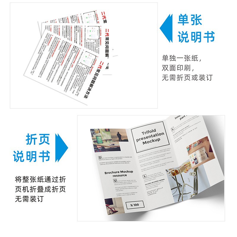 Instructions Printing Instructions Card Customization Instructions Customization Folding Booklet Publicity Sheet Customization