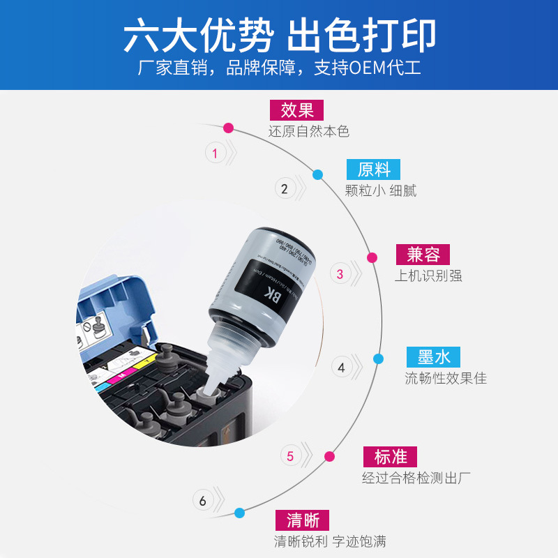 Batch Canon Gi490 Printer Ink Gi190/290/390/590/990 Printer Special 790 Ink