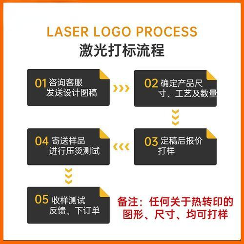 Laser Engraving Film Heat Transfer Stickers Logo Customization Heat Transfer Labels Oem Processing and Distribution Trendy Customization