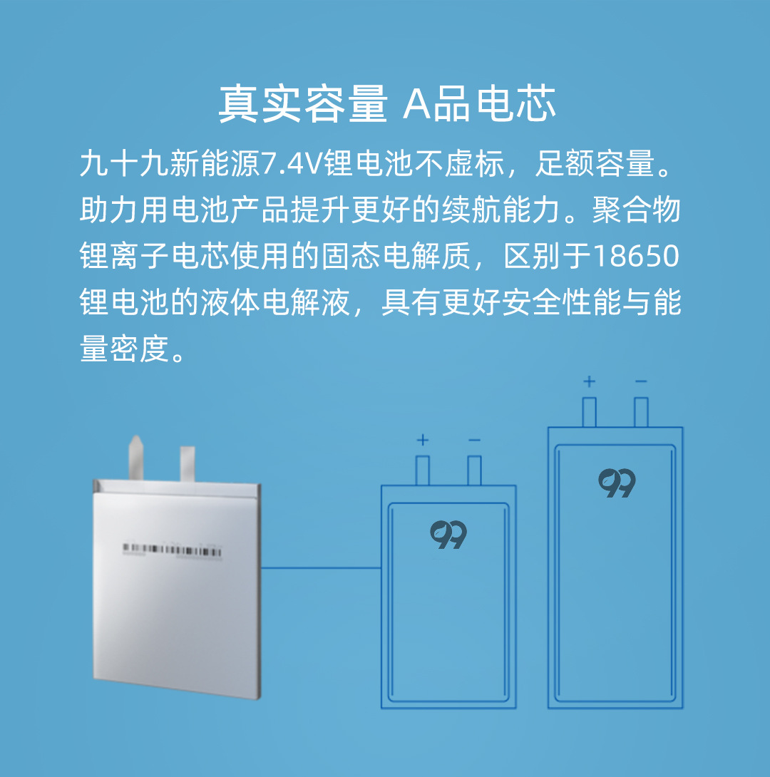 7.4V Lithium Battery Pack 1000Mah Intercom Printer 2S Series Combination Inkjet Printer Soft Package Polymer Wholesale