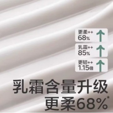 Babycare Little Bear Cloud Soft Tissue Cream Moisturizing Factor Tissue Baby Wipes Suitable for Babies 80 Baby-Specific