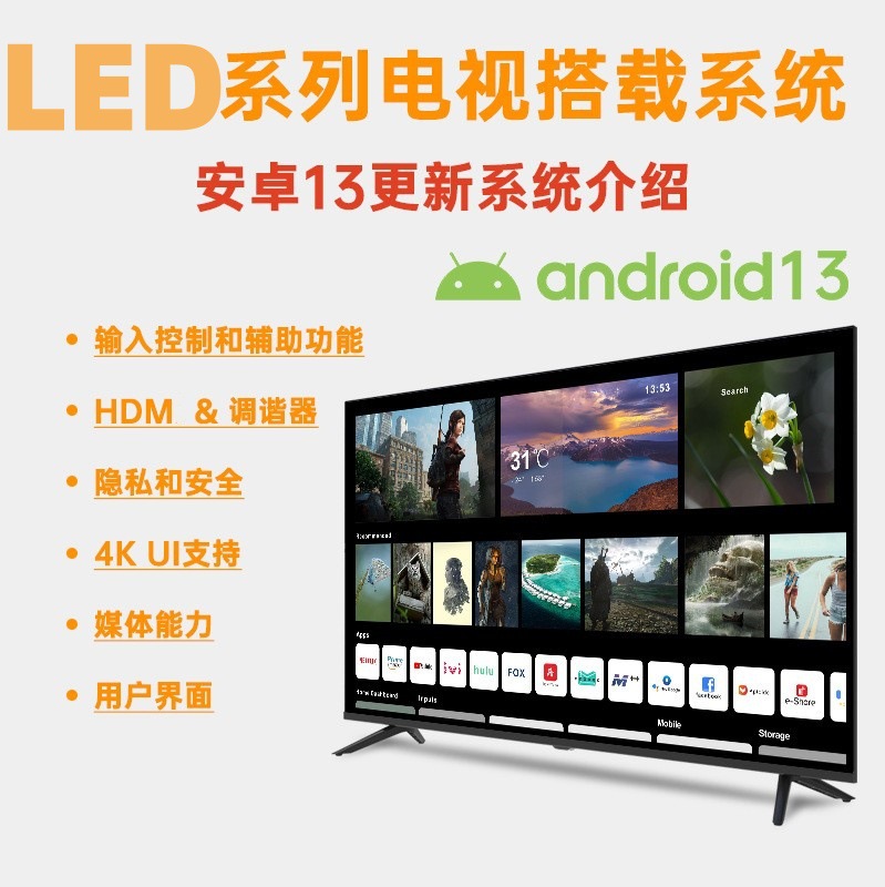 LED TV DTV Processing Foreign Trade Factory Cross-border Direct Supply smart TV Smart Home Full Screen 4K LCD