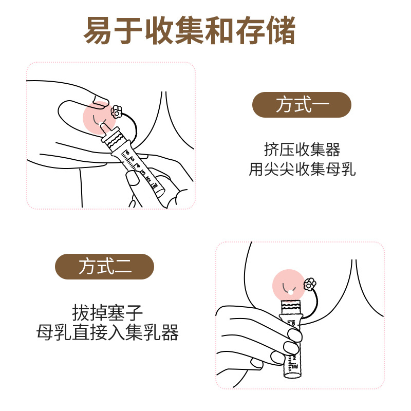 Breast milk collector silicone milk collector wearable leakage milk receiver baby silicone feeder baby medicine feeder