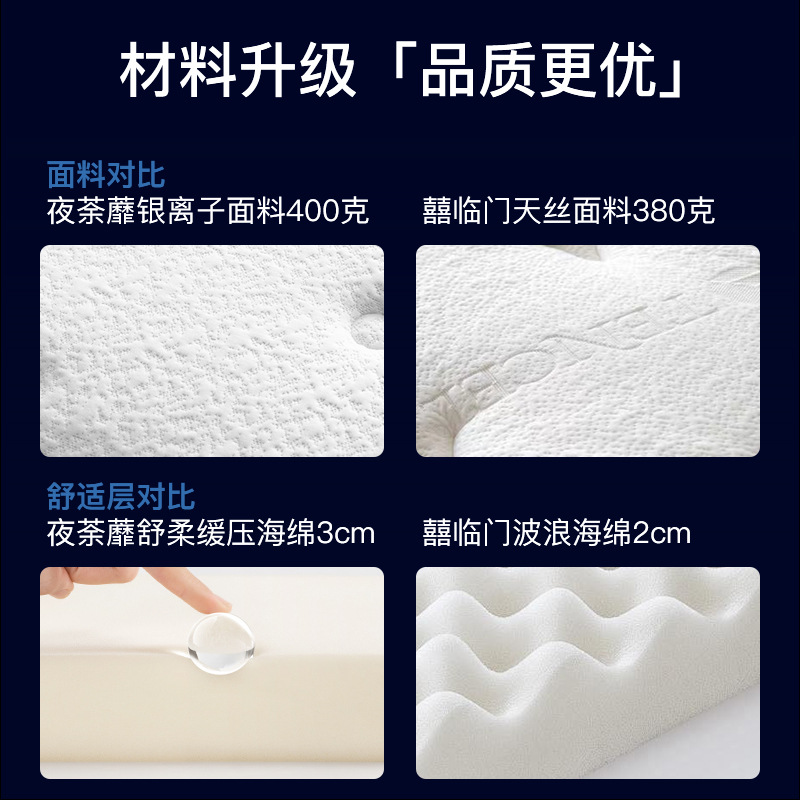 Night Ranunculus White Knight Jute Latex Mattress Home Bedroom Simmons Independent Pocket Spring Mattress