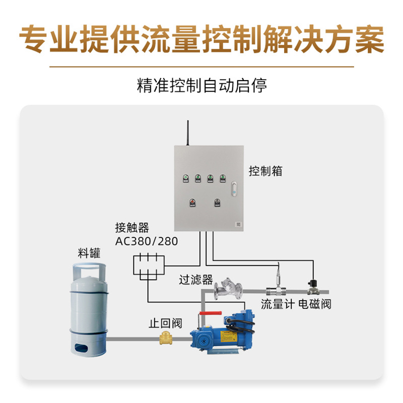 Integrated Ultrasonic Level Meter Water River Well Water Measurement Sensor Transmitter Split Wireless Level
