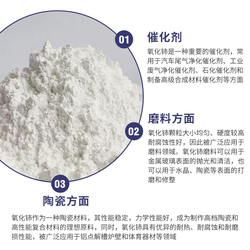 Ceo2 (High Cerium) Polishing Powder Rare Earth Polishing Powder Optical Glass Flat Glass Optical Instruments