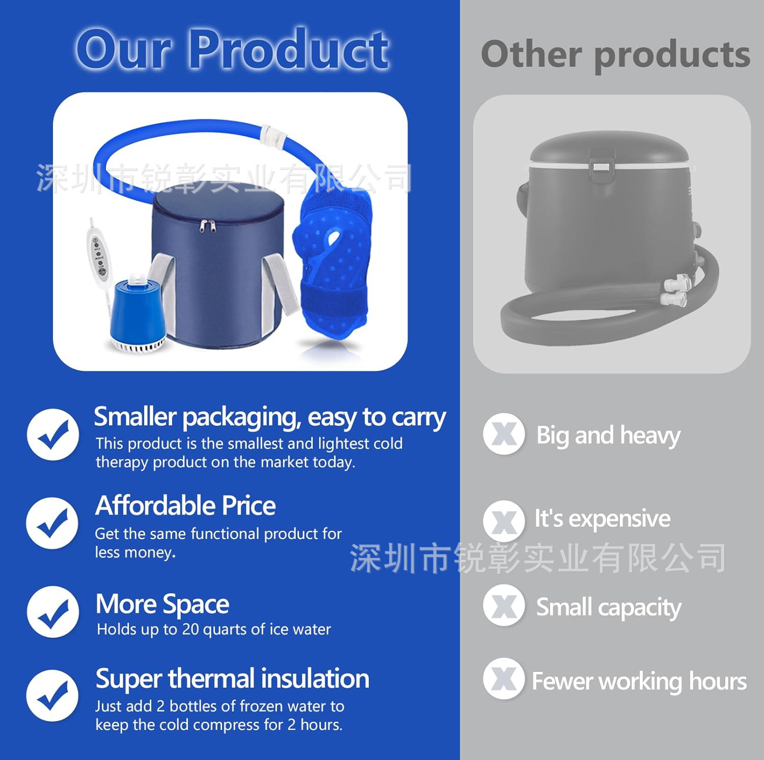 2025 cross-border cold therapy system cold compress machine ice compress machine cold Therapy Machine system cold therapy