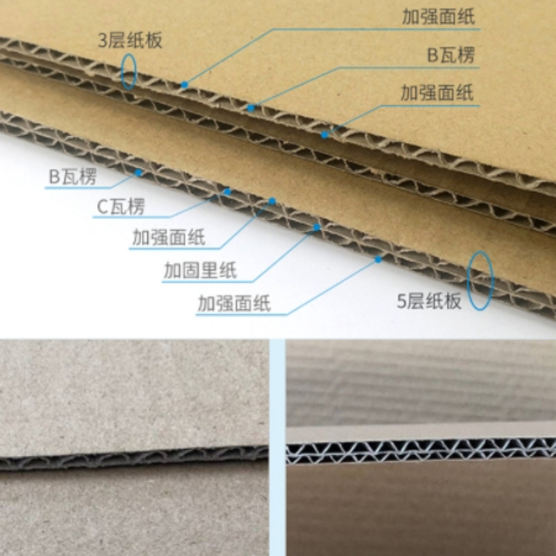 E-commerce packaging fruit box partition cardboard extra hard three-layer cowhide corrugated cardboard knife cardboard A3A4 any size