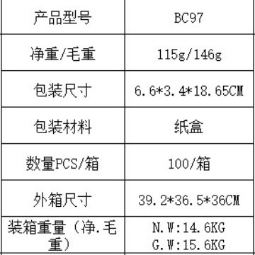 New car bluetooth mp3 transmitter car charger super fast charge 96W four-in-one telescopic line car charger