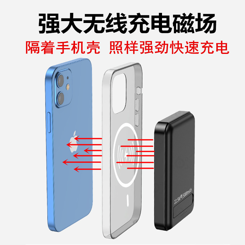 Factory Direct magsafe magnetic power bank PD wireless fast charging power bank external battery