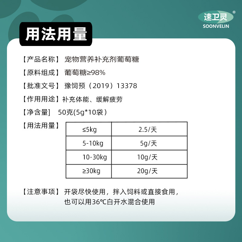 Glucose Supplement for Cats and Dogs, Physical Strength Supplement for Delivery, Nutritional Supplement for Pets, Special Physical Strength Supplement for Pregnancy