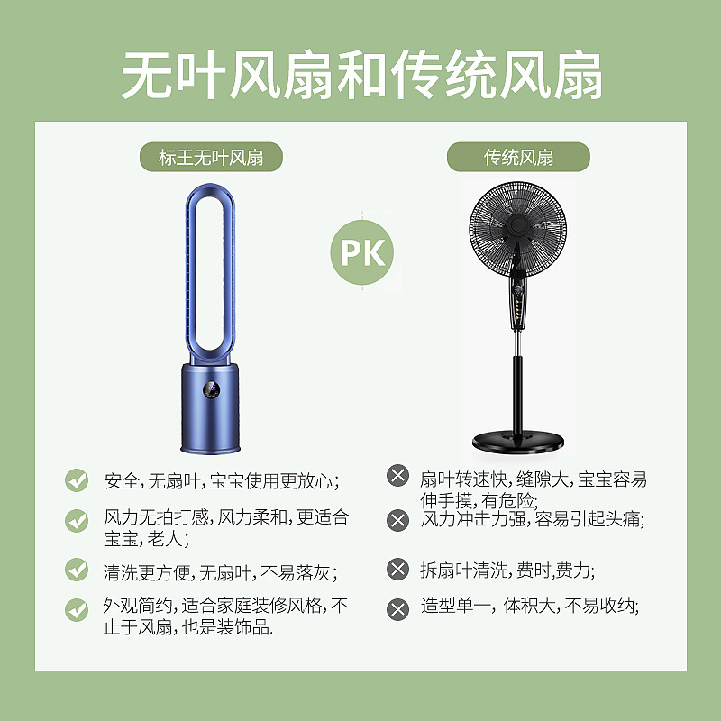 Export Version Bladeless Fan Tower Fan Bladeless Floor Fan Household Negative Ion Function