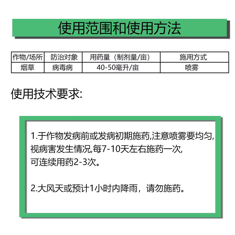 Cuihui 5% Amino Oligosaccharide Aqueous Agent Tobacco Mosaic Virus Disease Fungicide Zhengbang Pesticide Amino Oligosaccharide