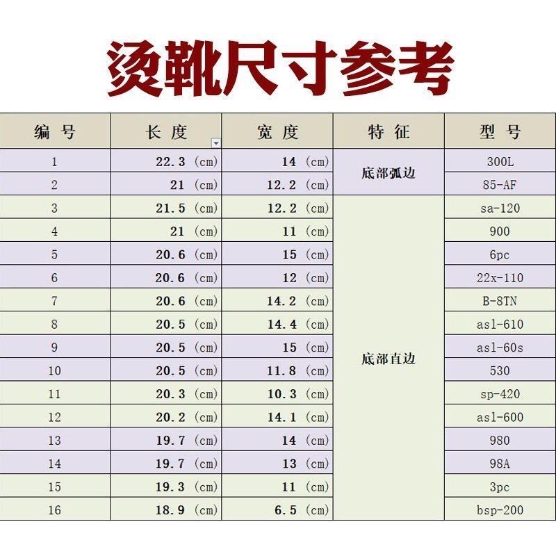 High temperature resistant steam iron shoe cover iron bottom cover laser cover aurora cover anti-scorch soleplate iron boot iron